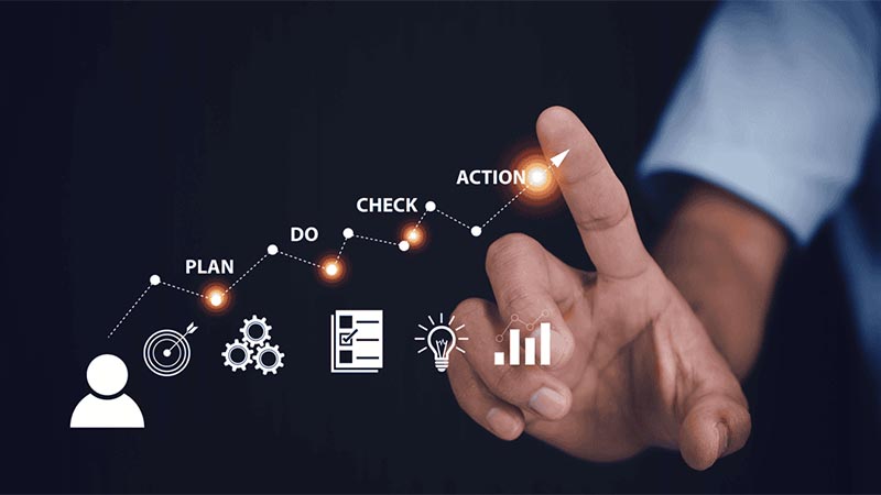 financial plan importance